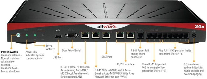 Allworx 24x